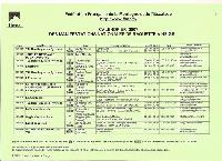 Cliquer pour voir la photo en grand ( octets)