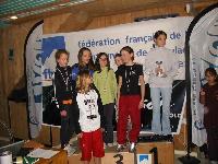 Cliquer pour voir la photo en grand ( octets)