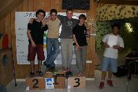 Cliquer pour voir la photo en grand ( octets)